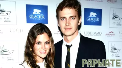 Hayden Christensen and Rachel Bilson's 'unique' co-parenting revealed